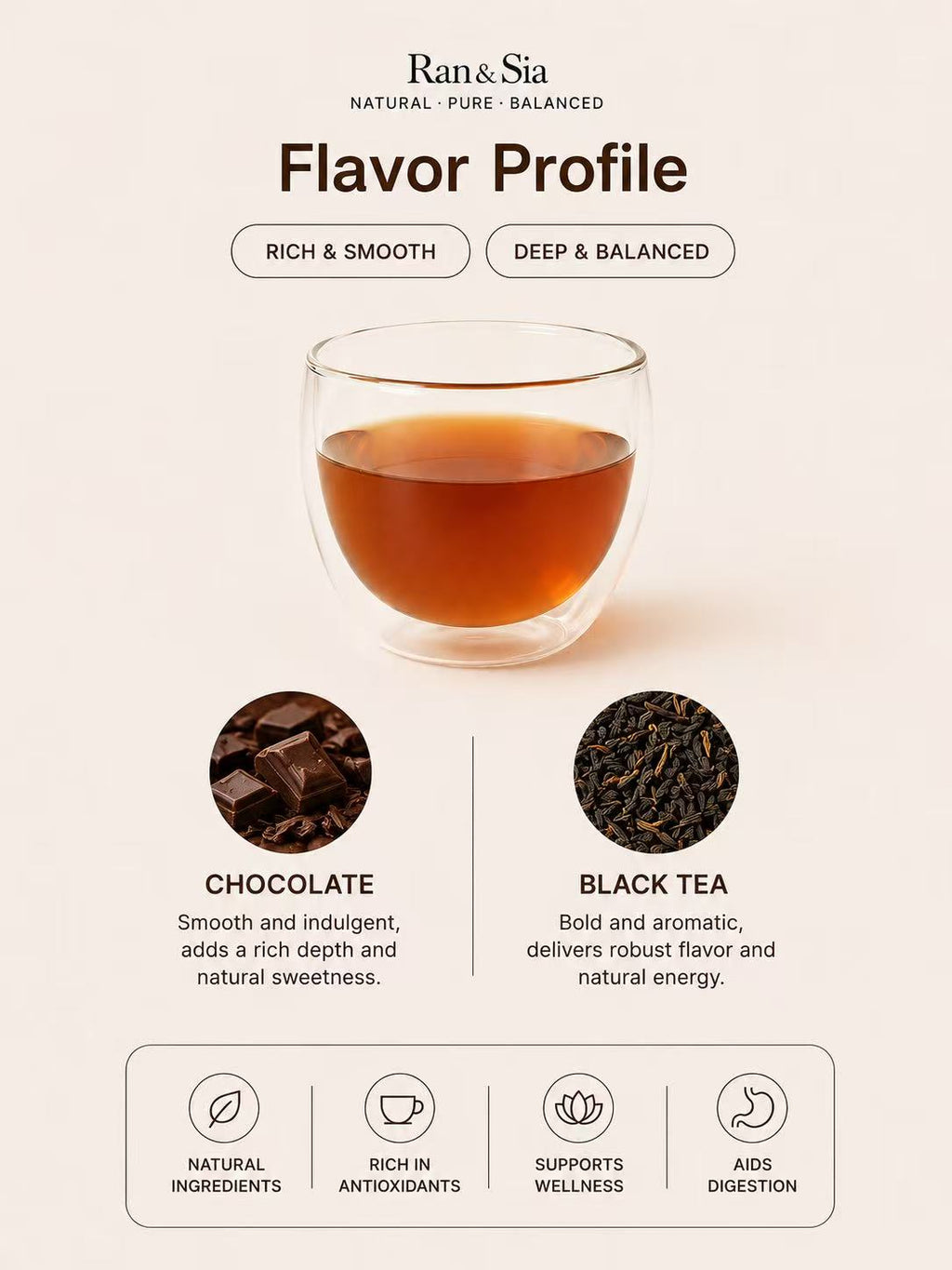 Tea Forte Chocolate Black Tea (Same Flavor)