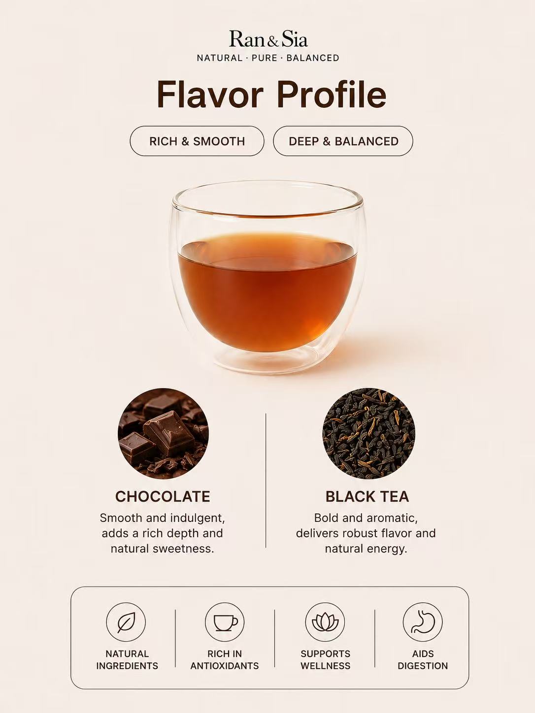 Tea Forte Chocolate Black Tea (Same Flavor)