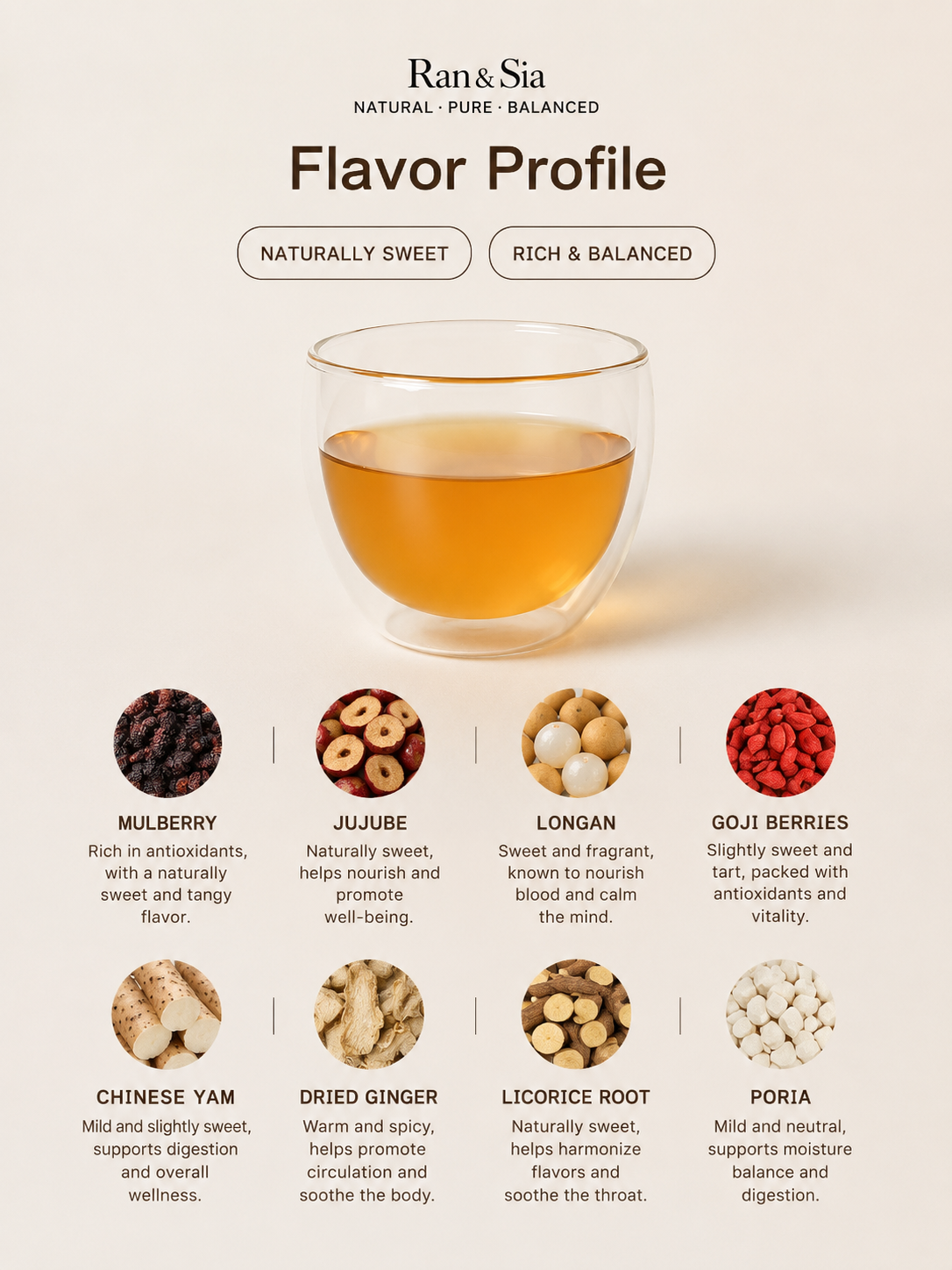Tea Forte Golden Ginger Tea (Same Flavor)